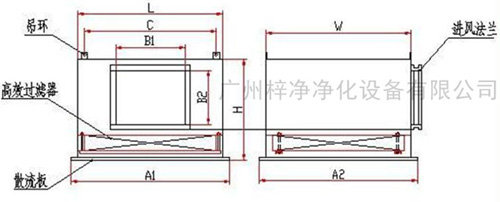 1500風量高效送風口送風方式有頂送風和側送風兩種。 1500風量高效送風口送風方式有頂送風和側送風兩種。