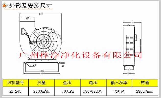 ZJ-240型號風(fēng)淋室風(fēng)機結(jié)構(gòu)圖及技術(shù)參數(shù) ZJ-240型號風(fēng)淋室風(fēng)機結(jié)構(gòu)圖及技術(shù)參數(shù)